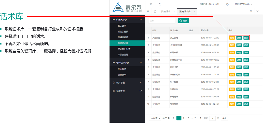 自动外呼机器人,外呼电销智能机器人
